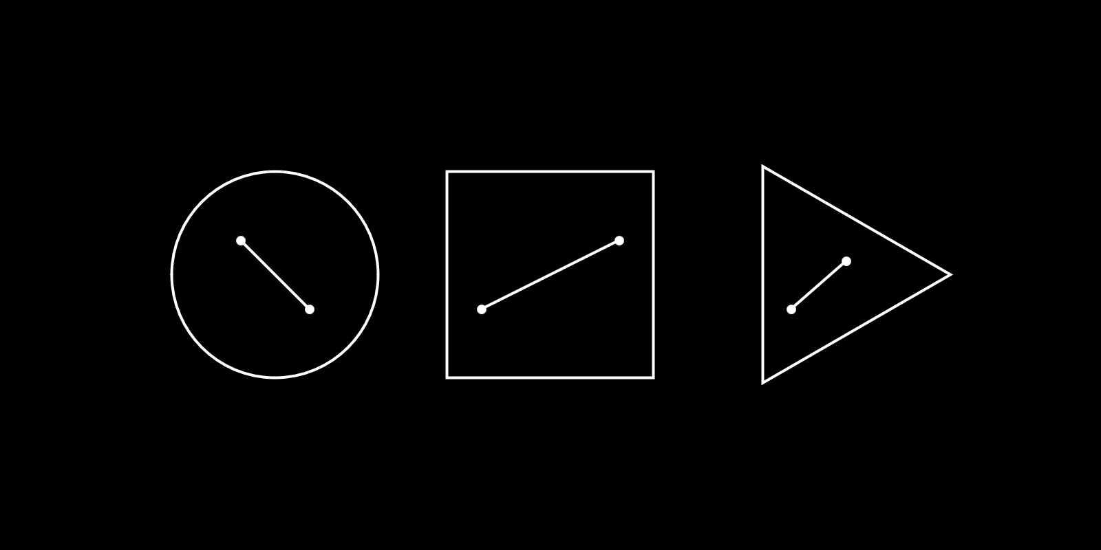 A circle, rectangle and triangle, that contain lines to show that they are convex.