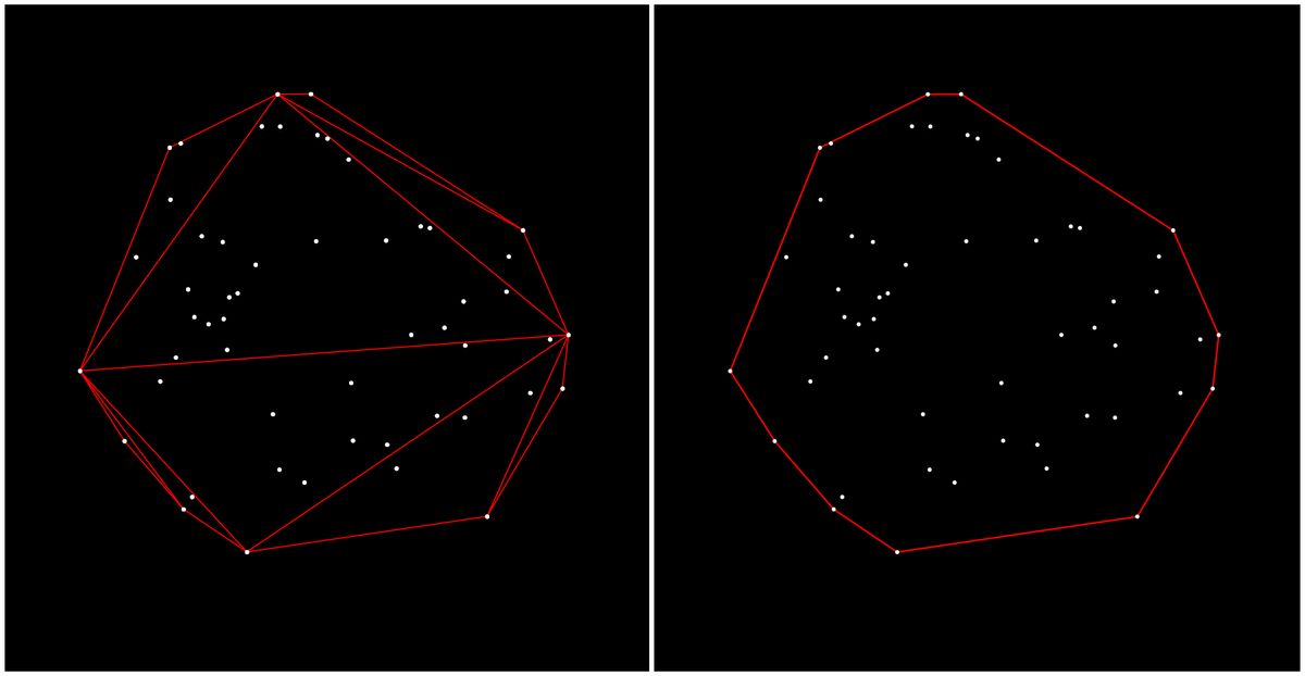 Quickhull Algorithm for Convex Hulls