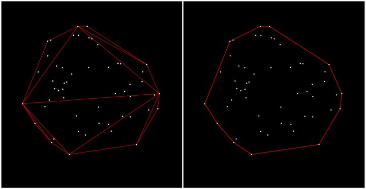 Abstract visualization of the quickhull algorithm that shows how a convex hull can be constructed on a set of points.