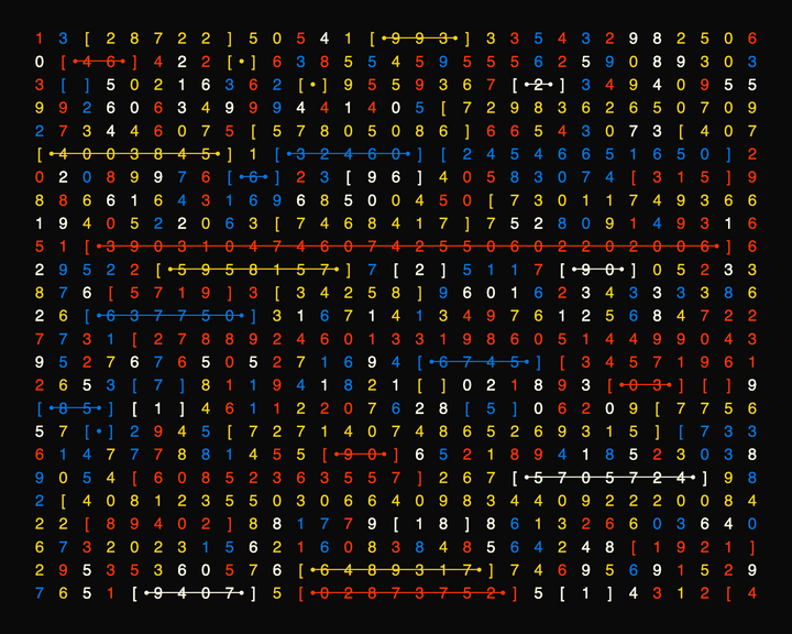 An Introduction to the Javascript Spread Operator